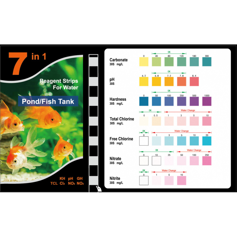 7-In-1 PH Test Strip, Aquarium - Aquarium Fish Quality ulasan dan harga